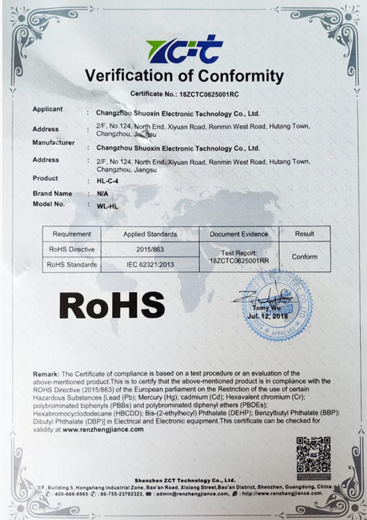 ROHS