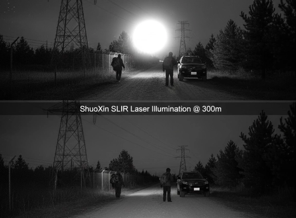 Эволюция лазерного освещения в пограничном и прибрежном наблюдении