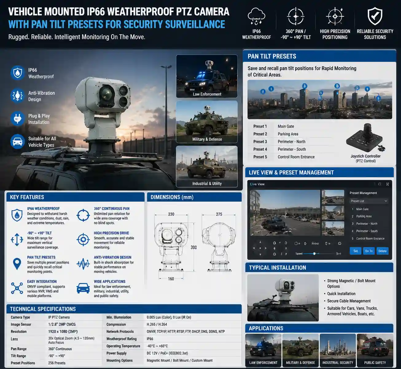 Vehicle mounted IP66 weatherproof PTZ camera with pan tilt presets for security surveillance